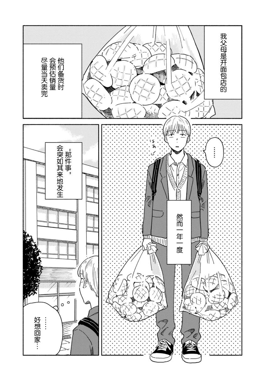 短篇1