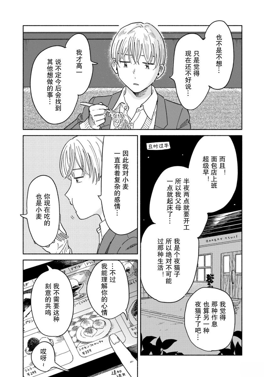 短篇22