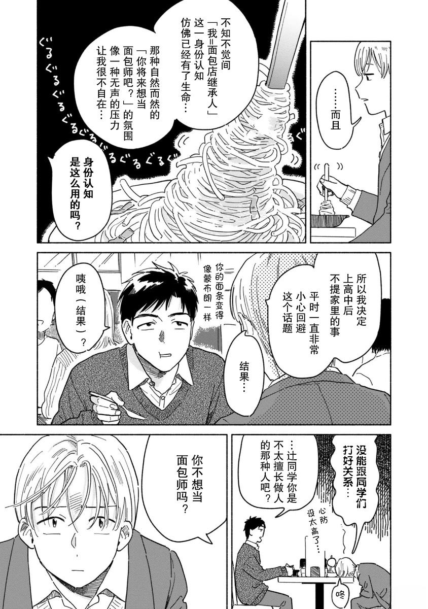 短篇21