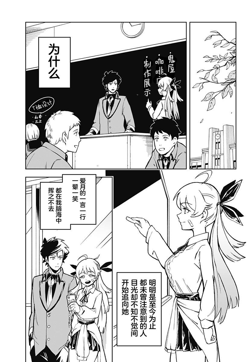短篇22
