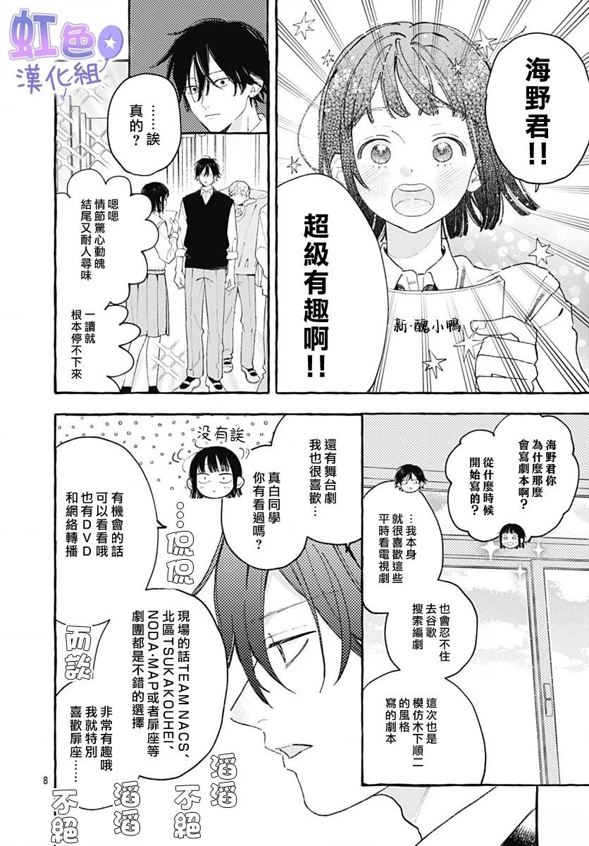 短篇7