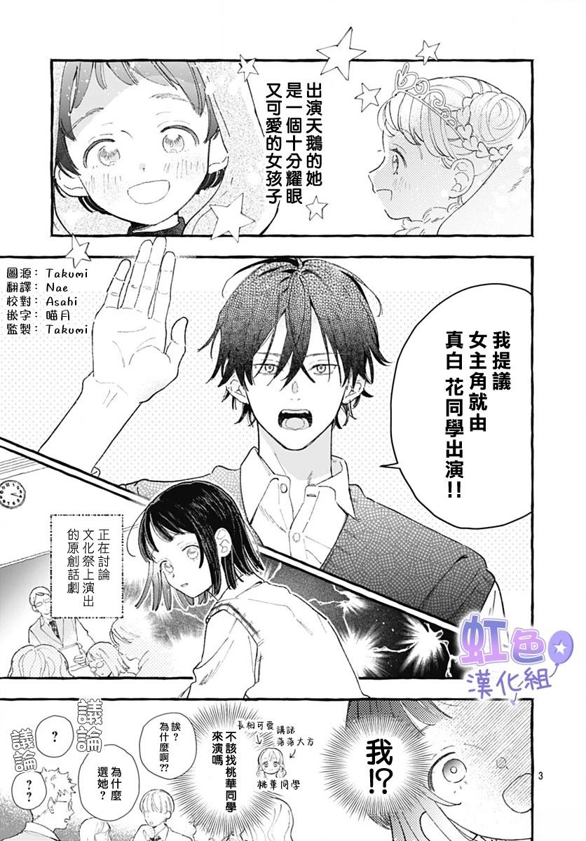短篇2