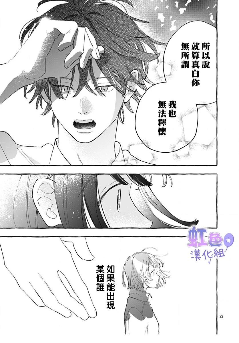 短篇22