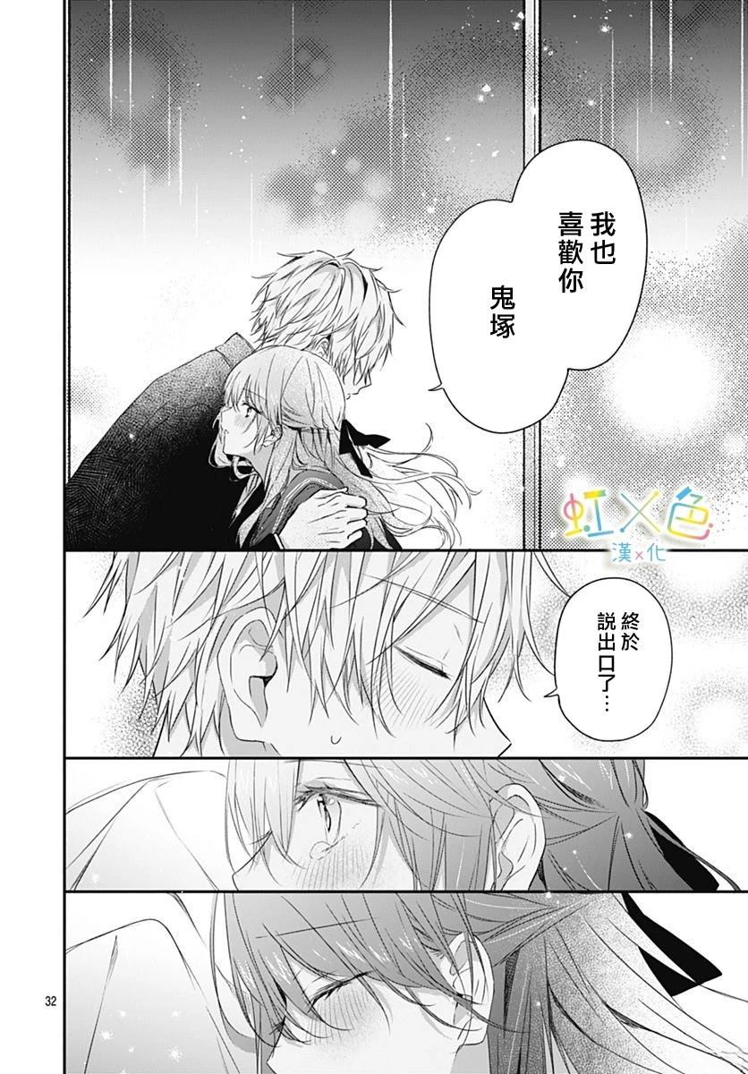 短篇30