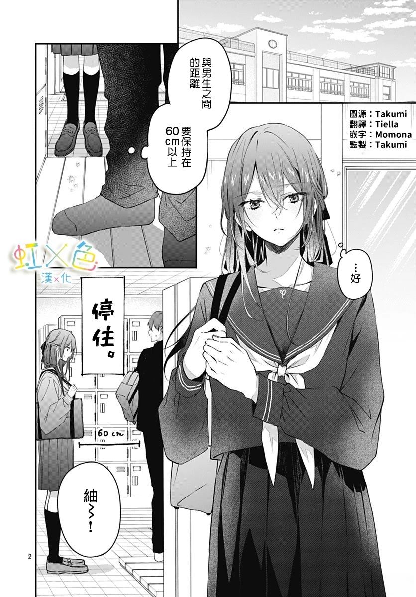 短篇1