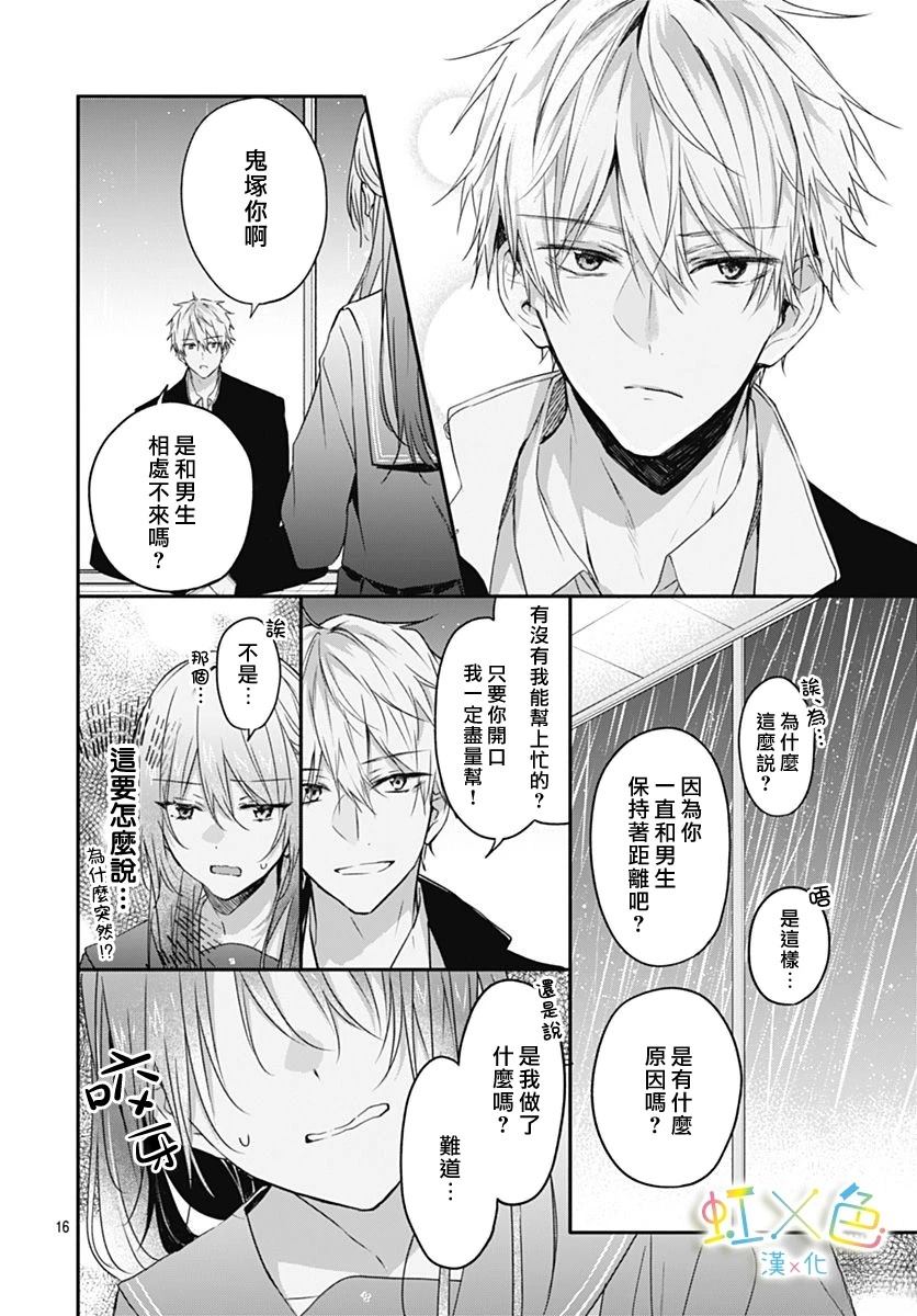 短篇15