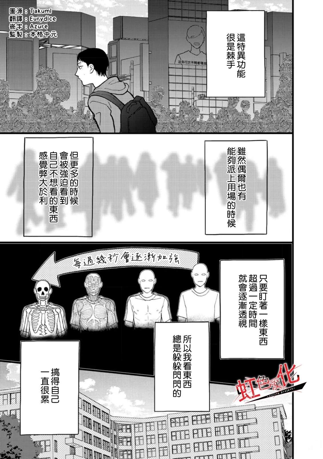 短篇2