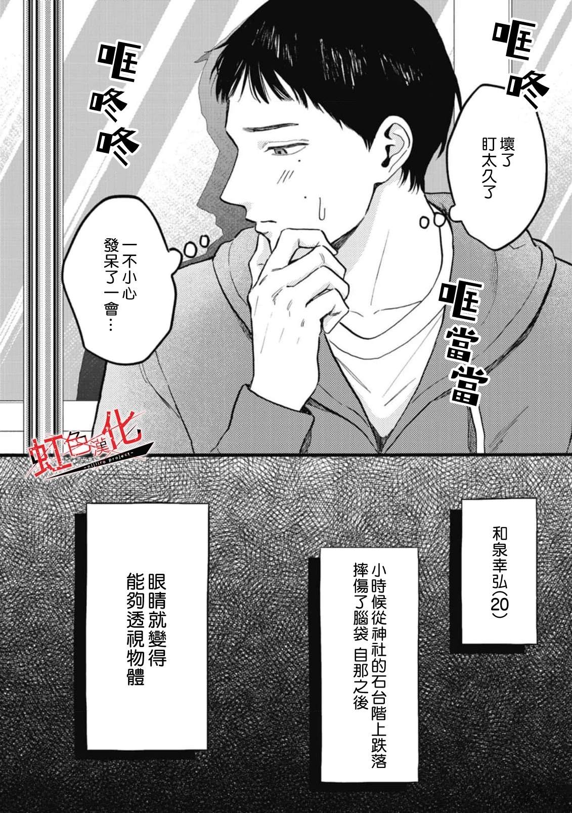 短篇1