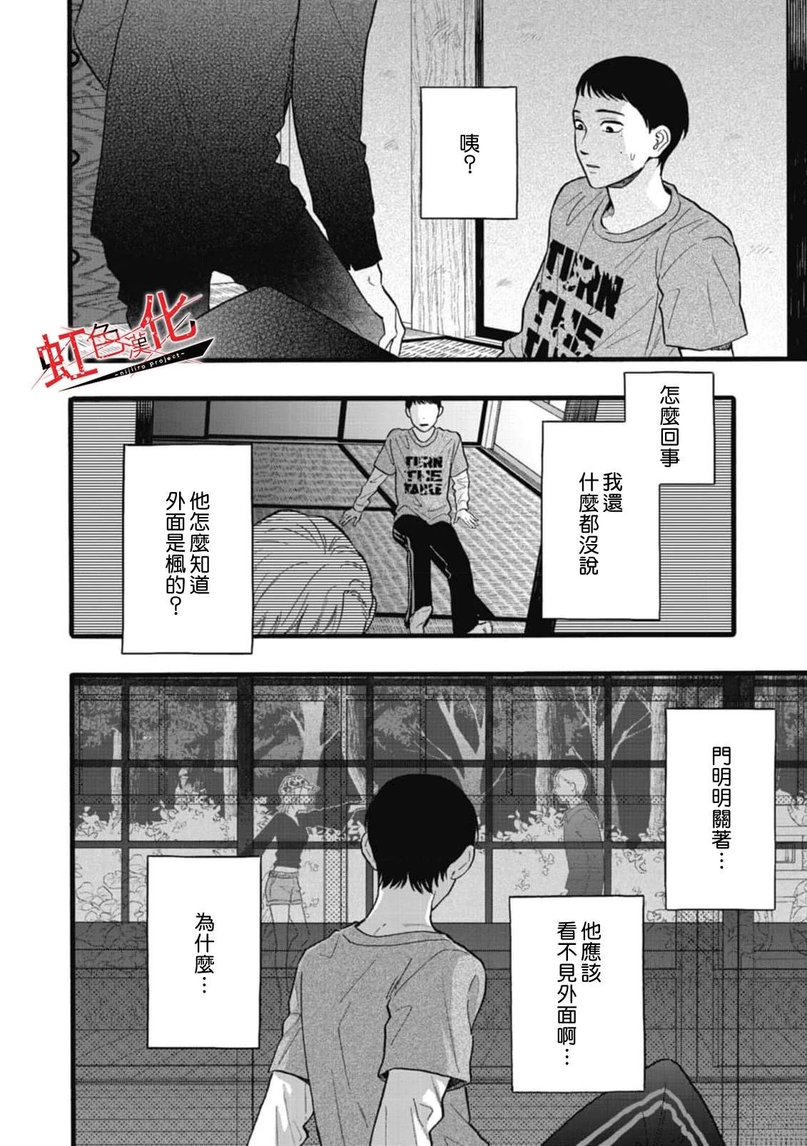 短篇31