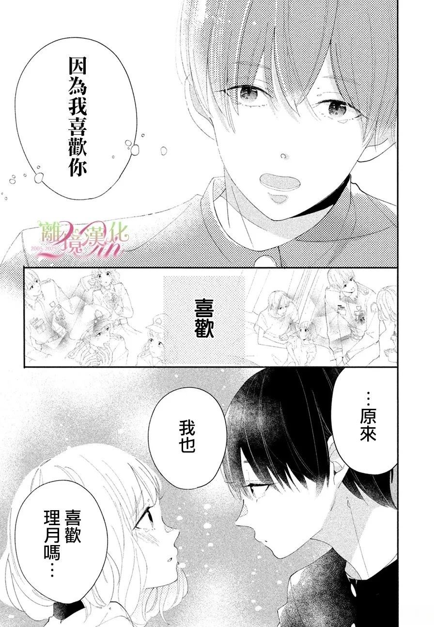 短篇38