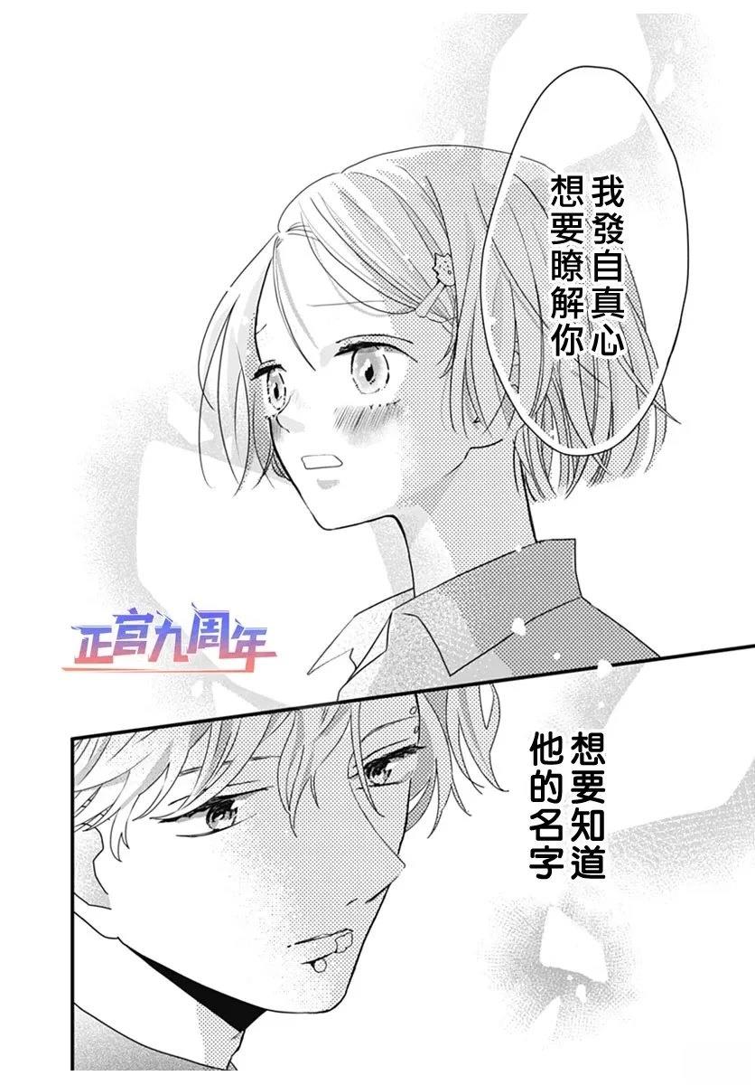 短篇29