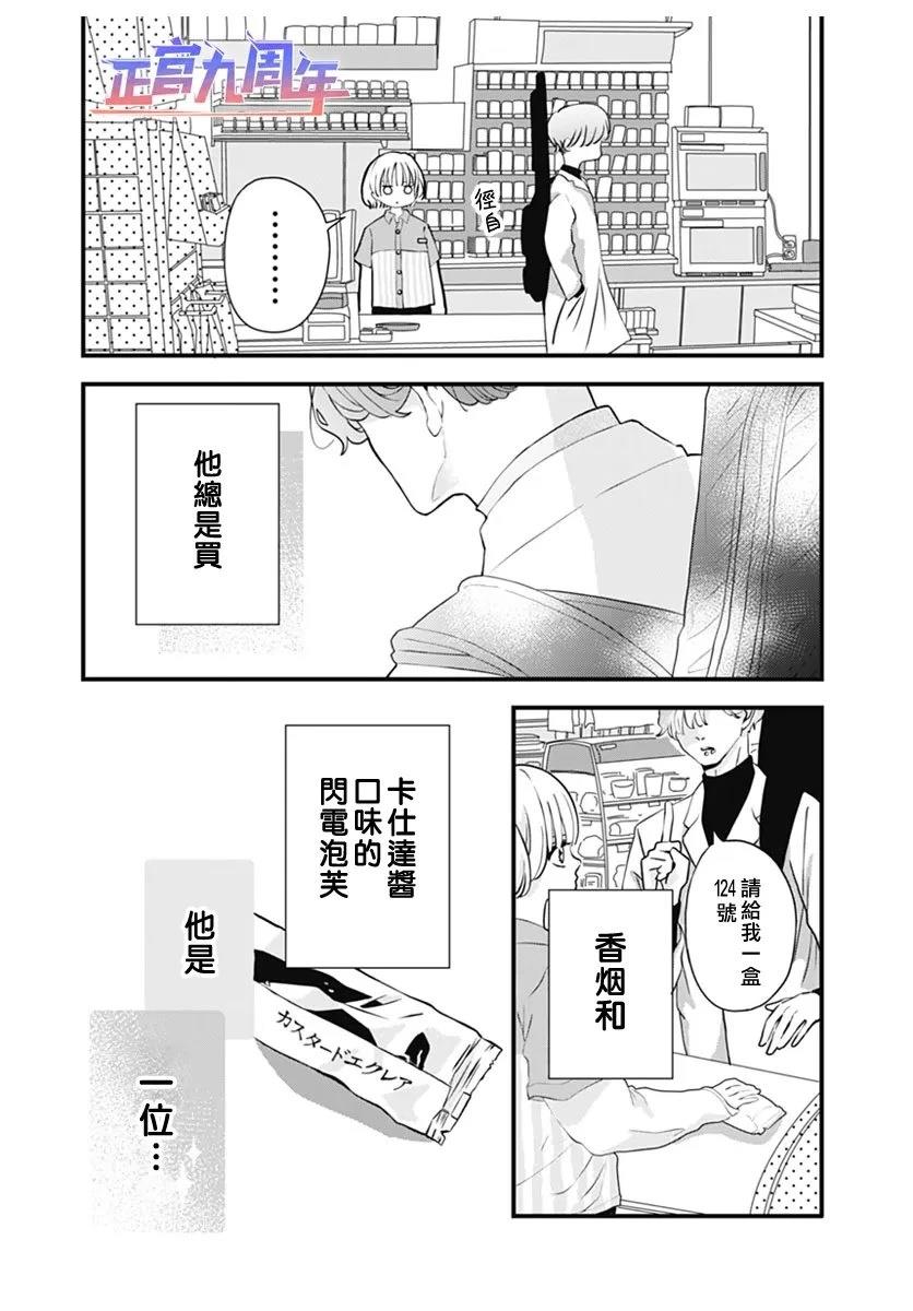 短篇2