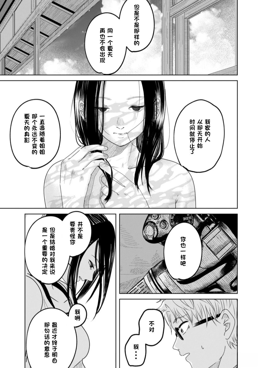 短篇38