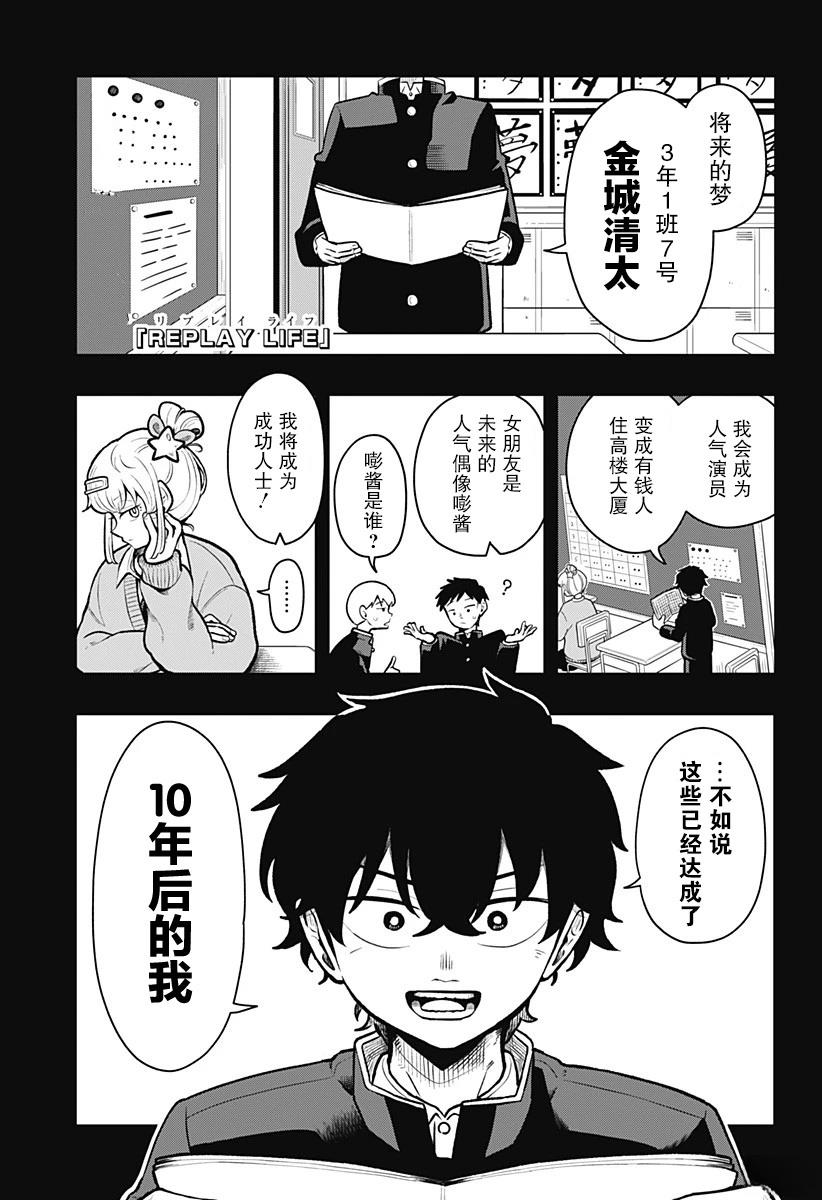 短篇1