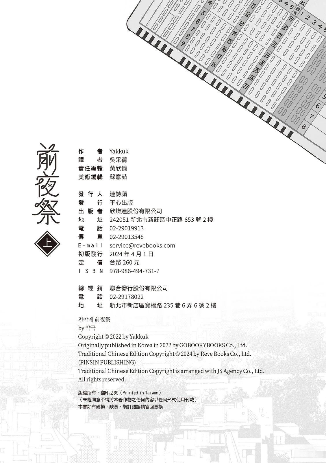 上篇201