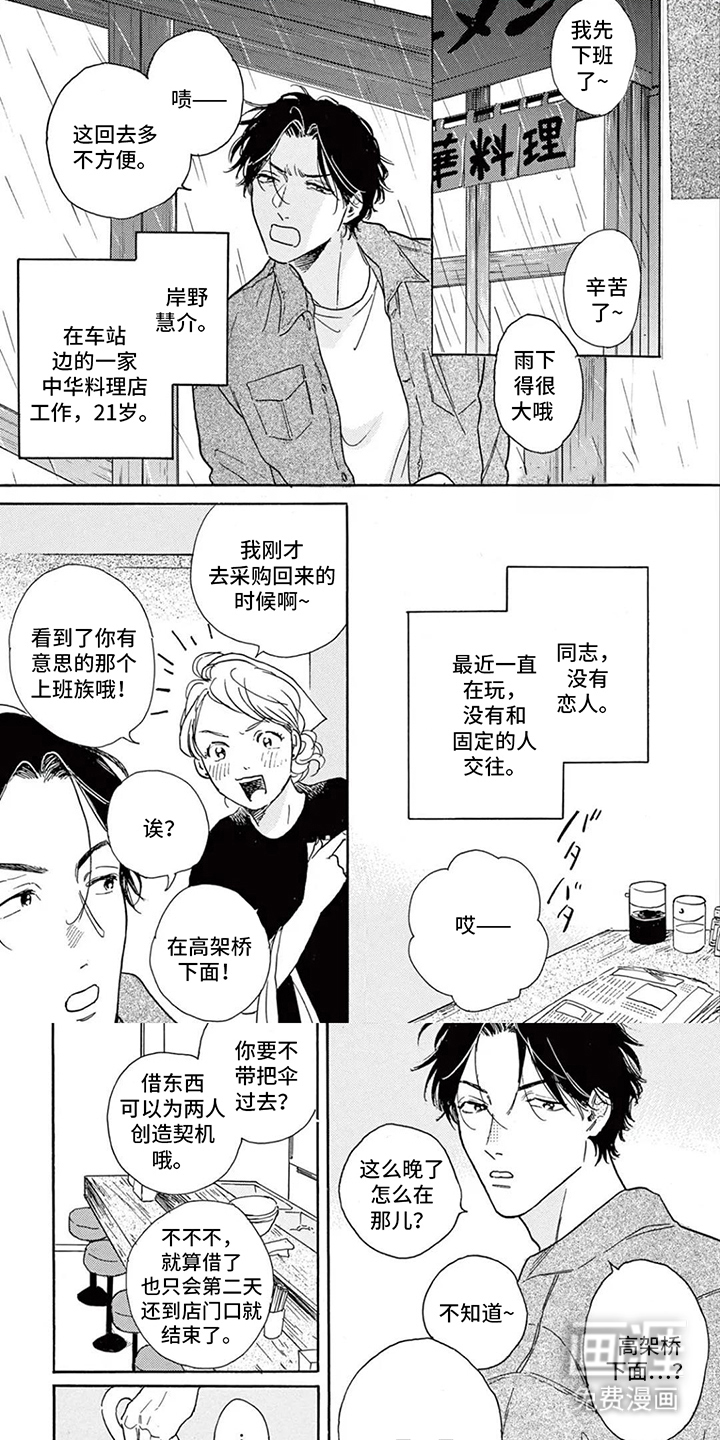 第1话0