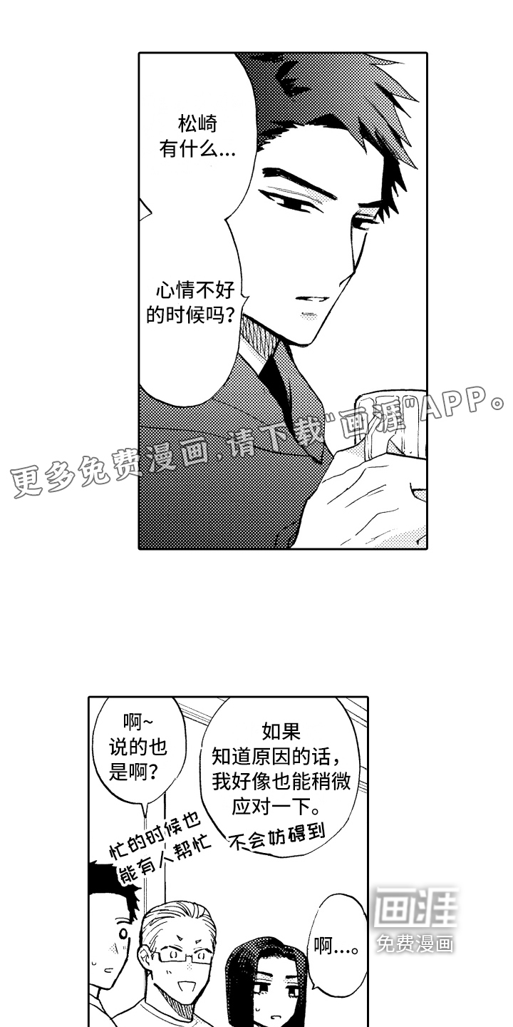 第20话0