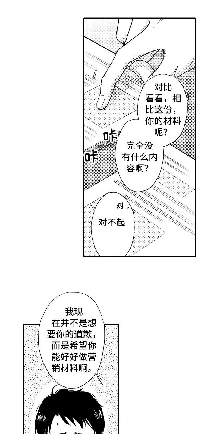第1话0
