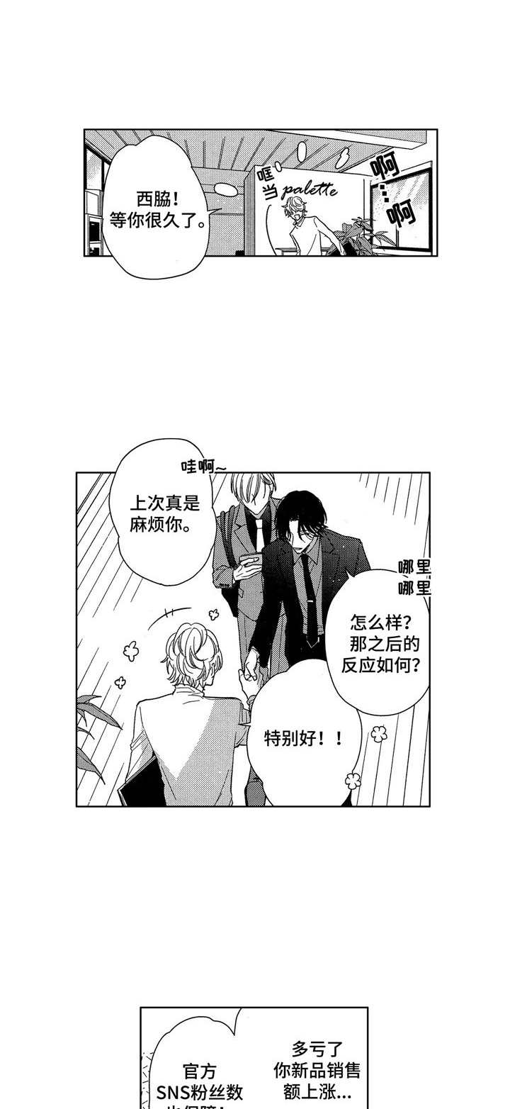 第6话0