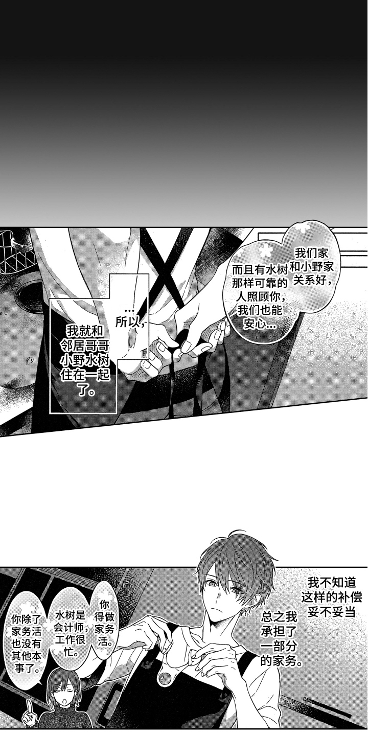 第1话6