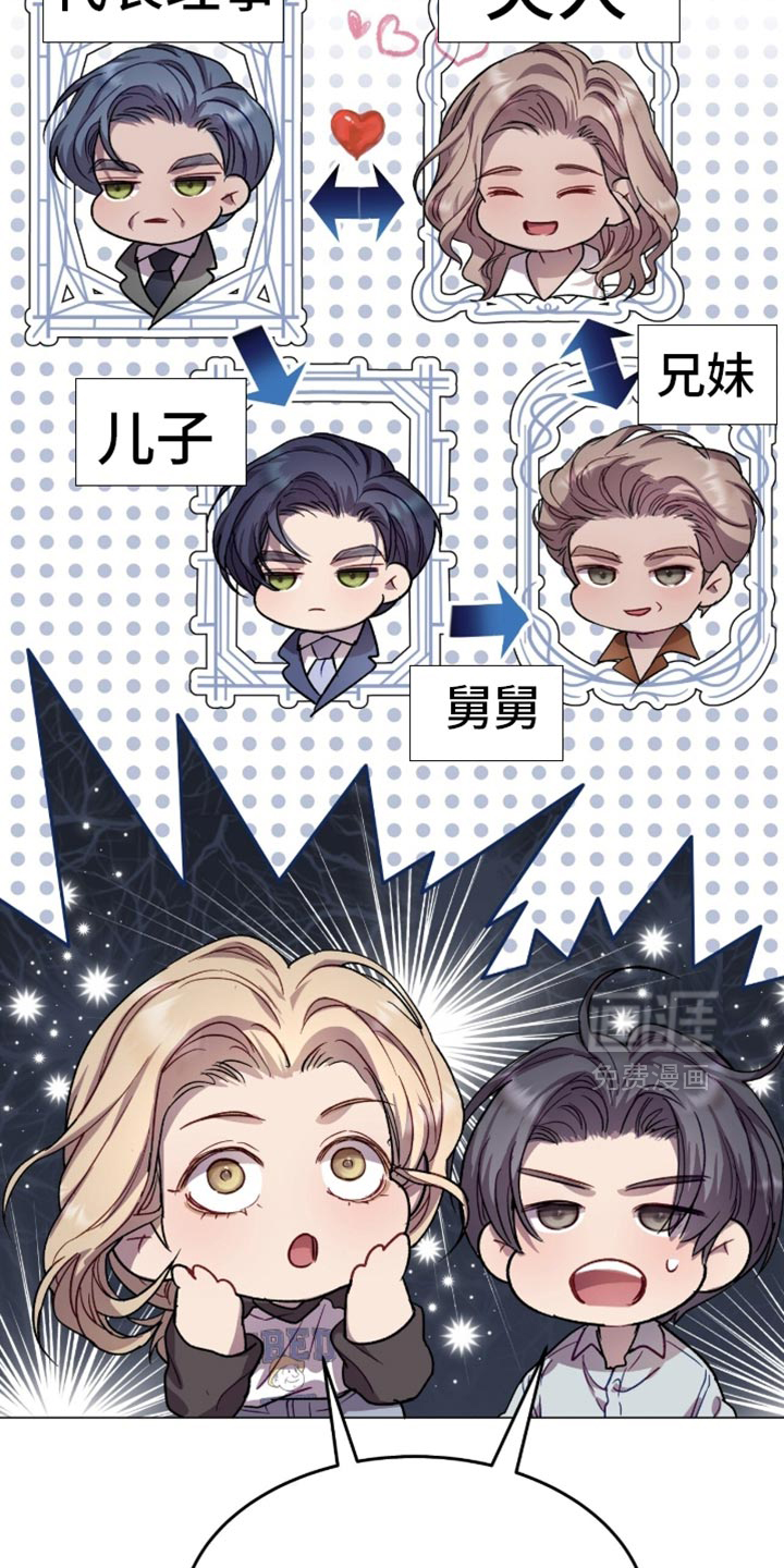 第170话15