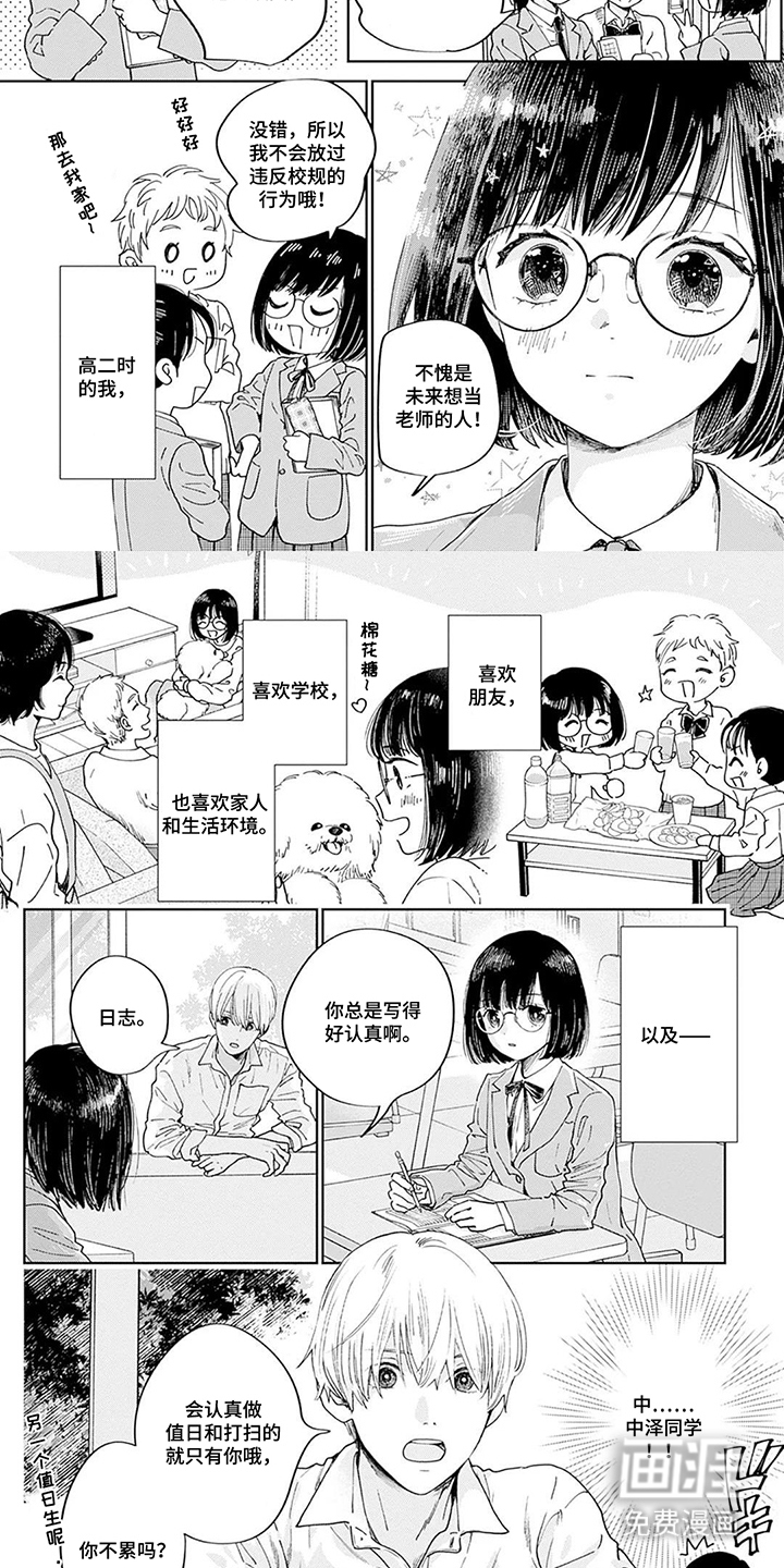 第1话2