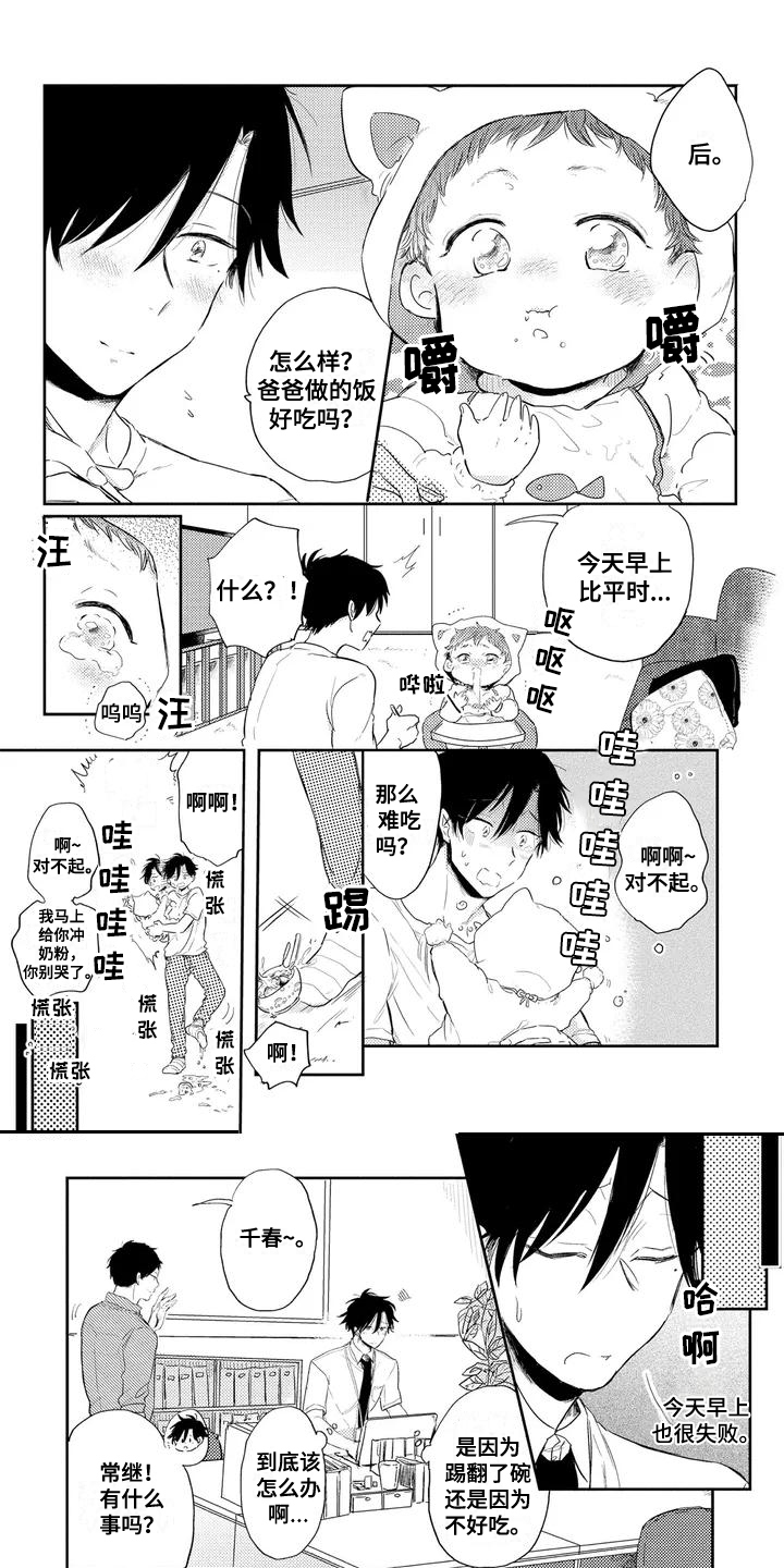第1话0