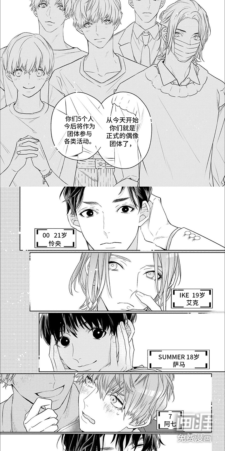 第5话1