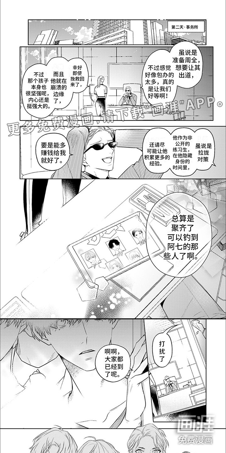 第5话0