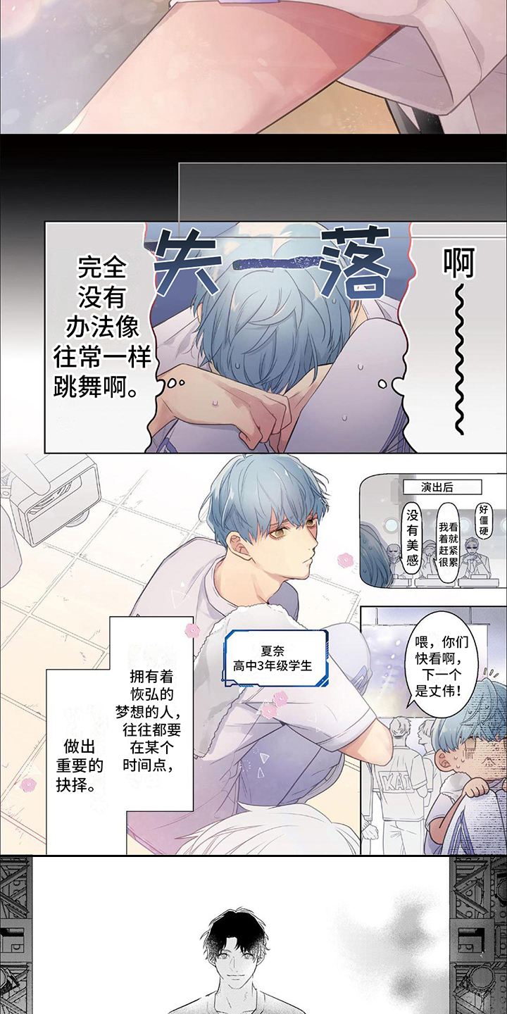第1话2
