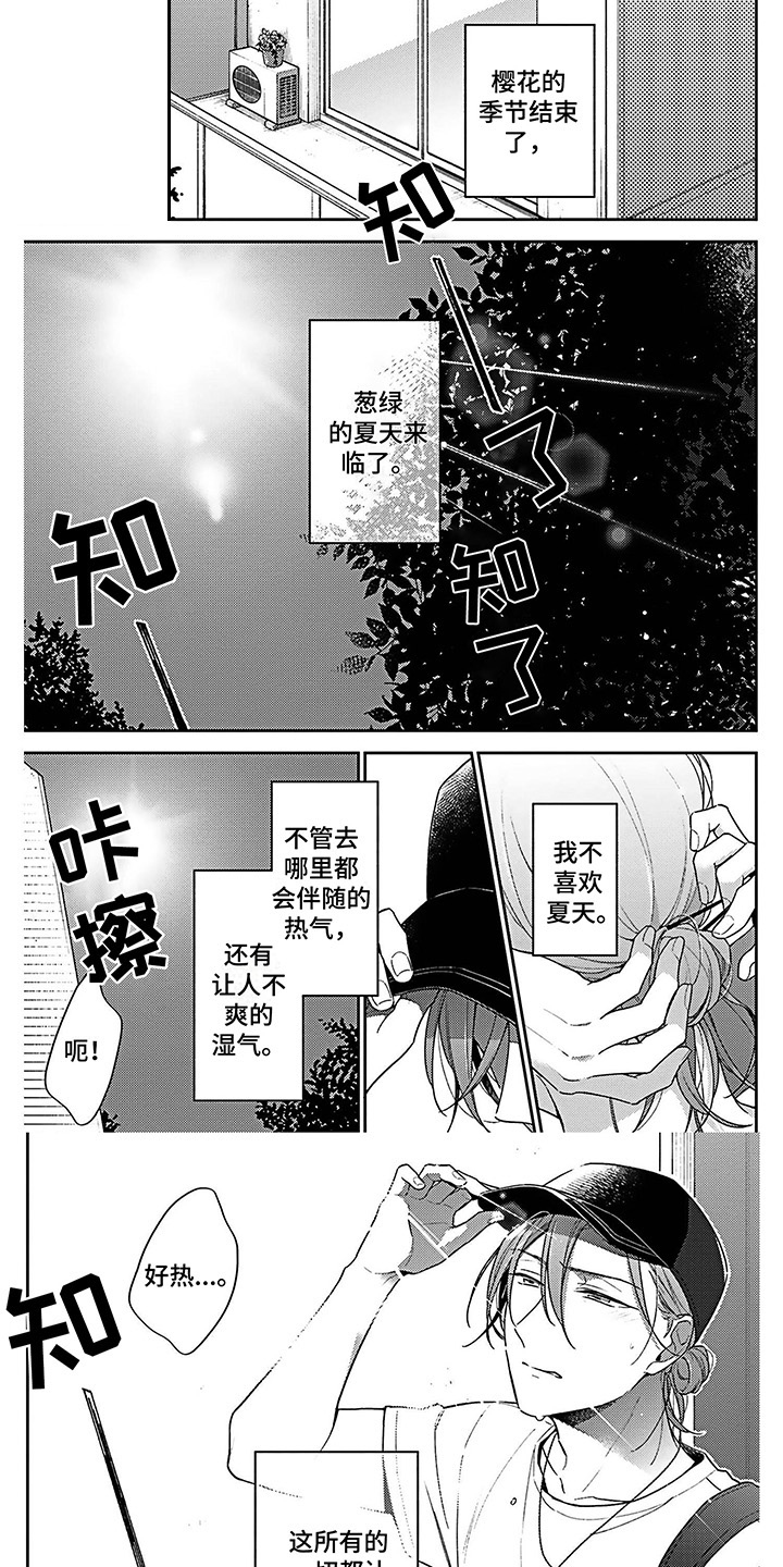 第1话0