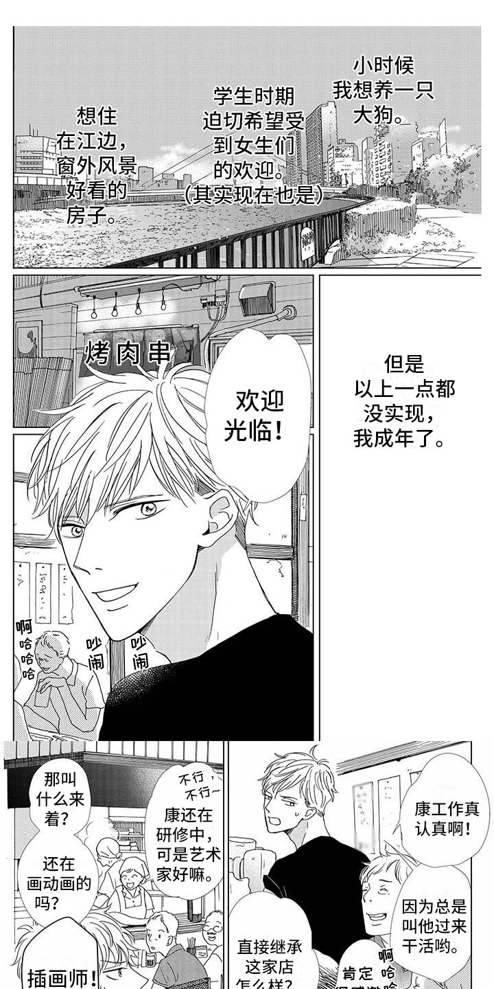 第1话0