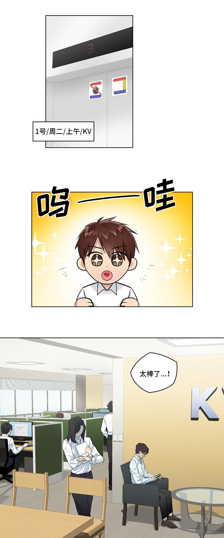 第2话0
