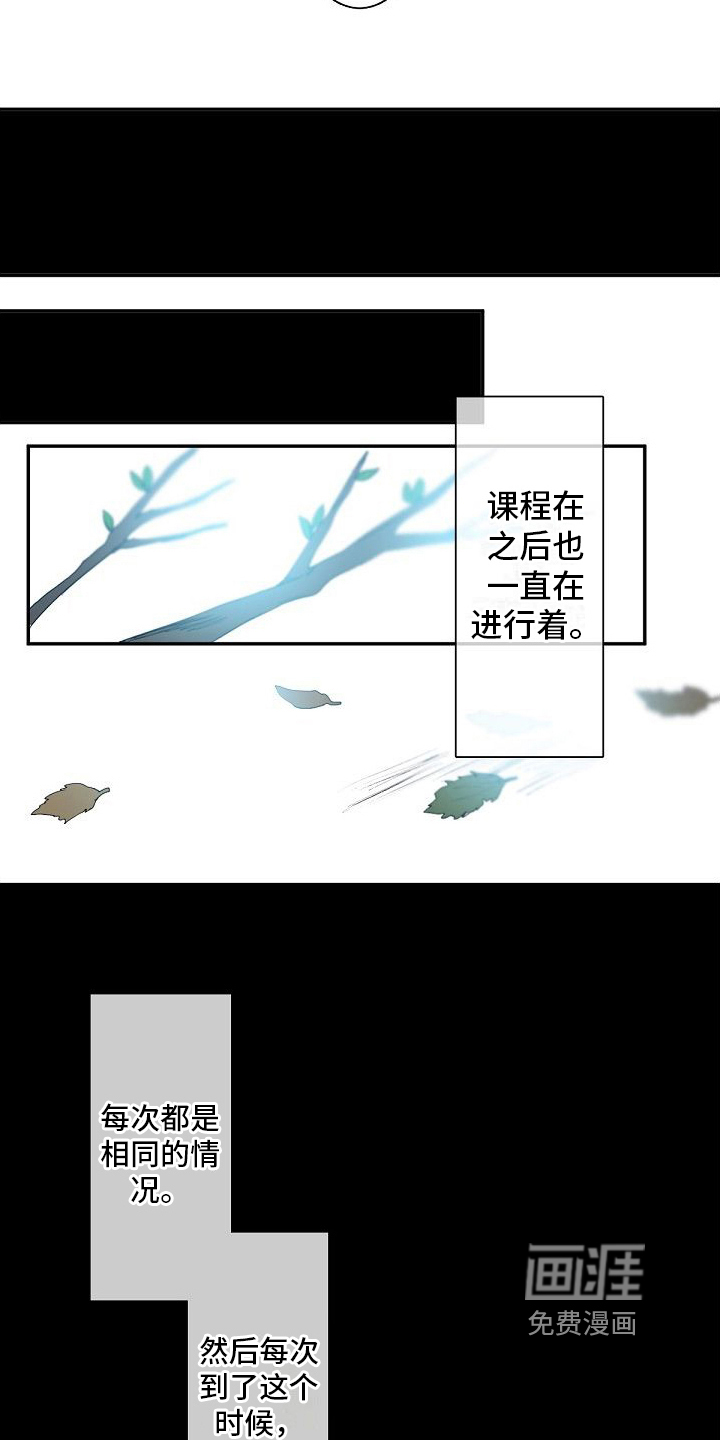 第5话6