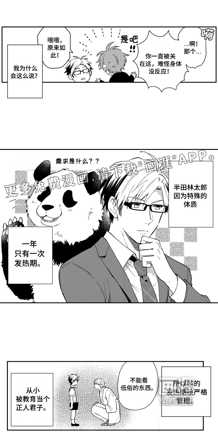 第6话0