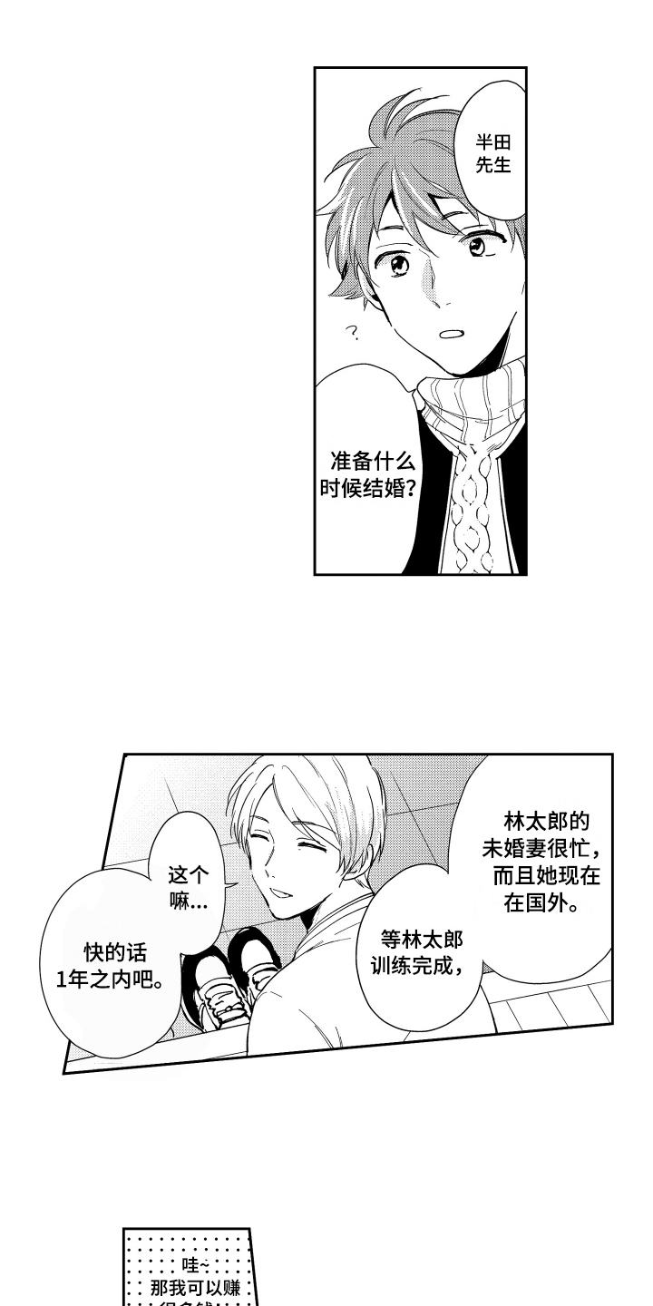 第3话0