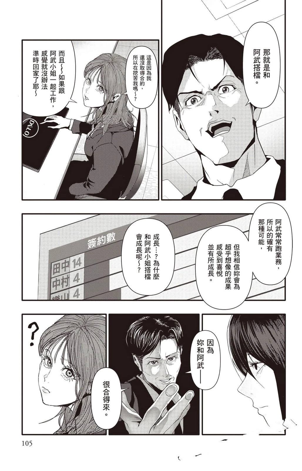 第3卷105