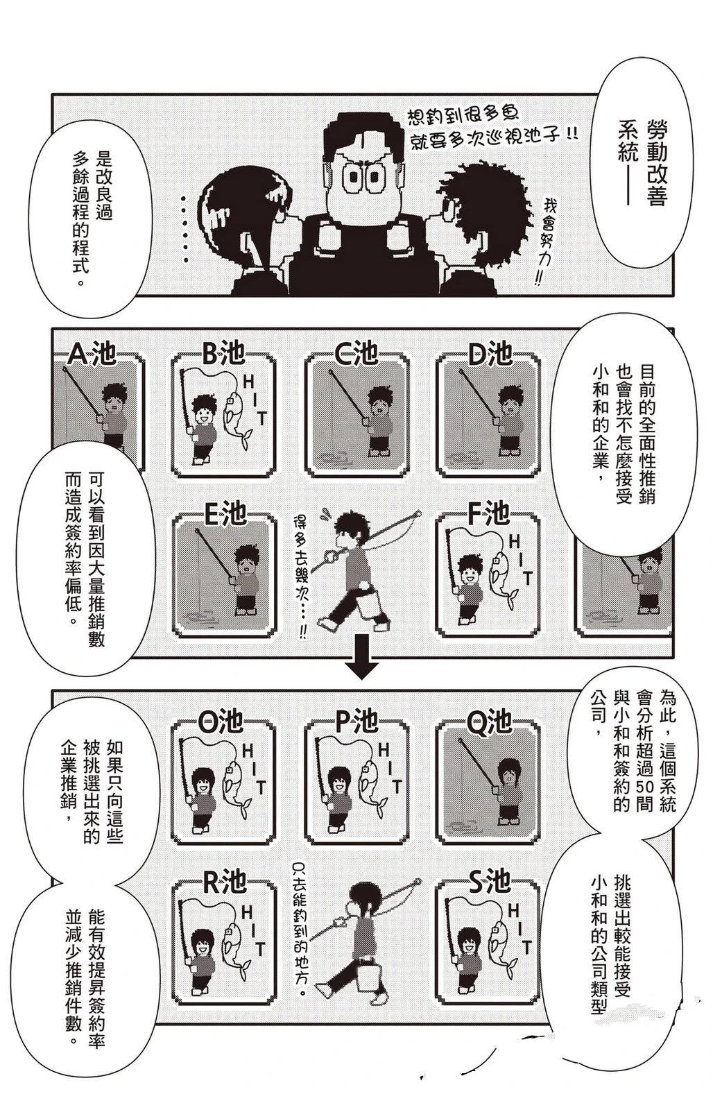 第3卷143