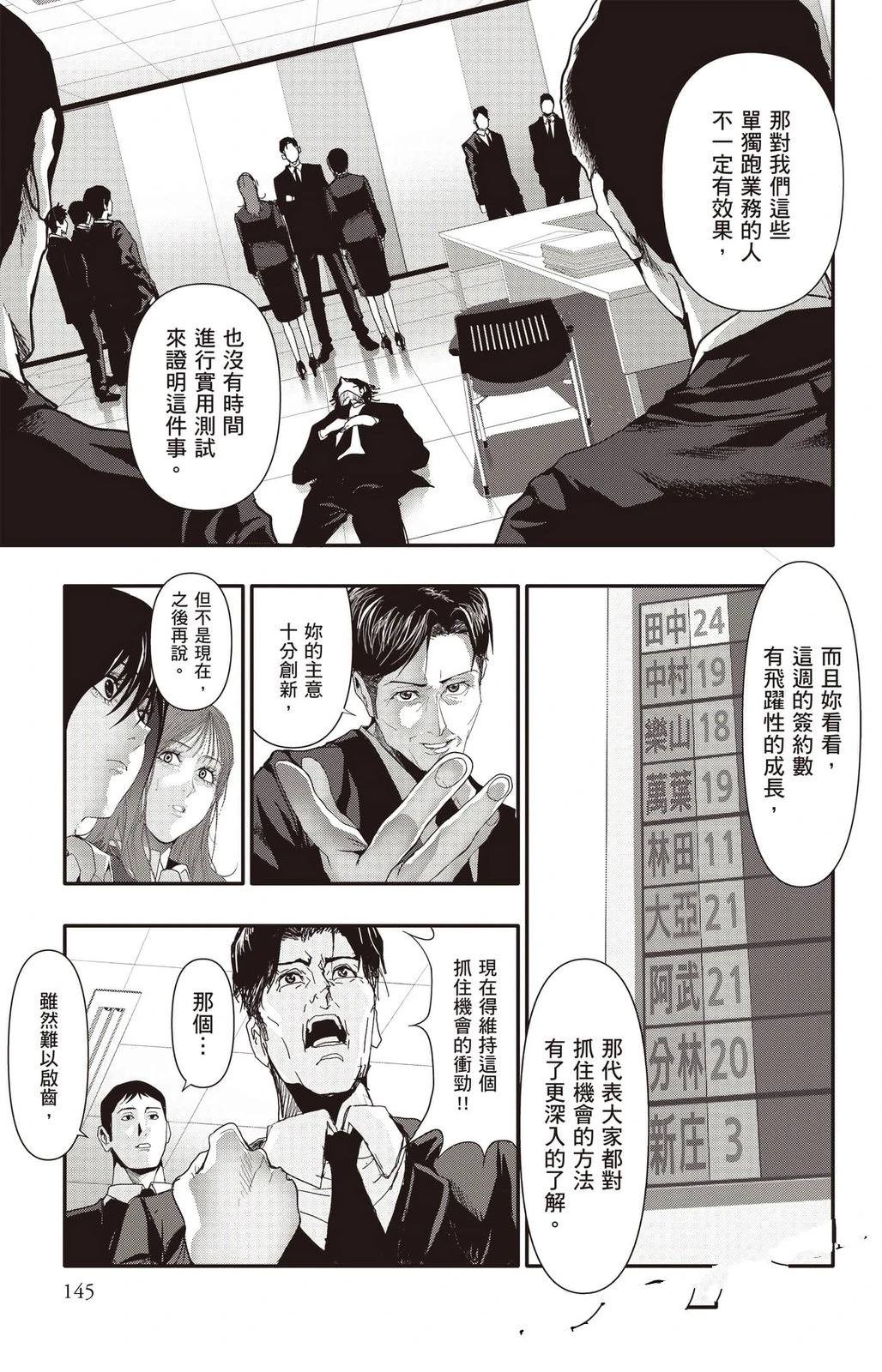 第3卷145