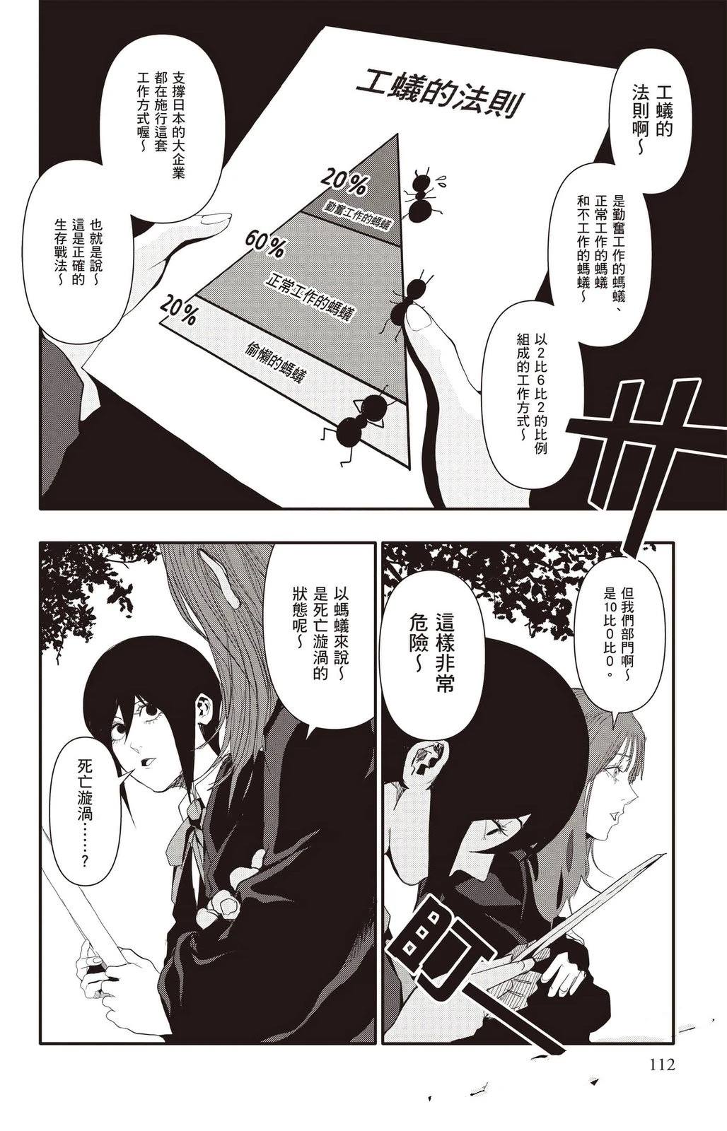 第3卷112