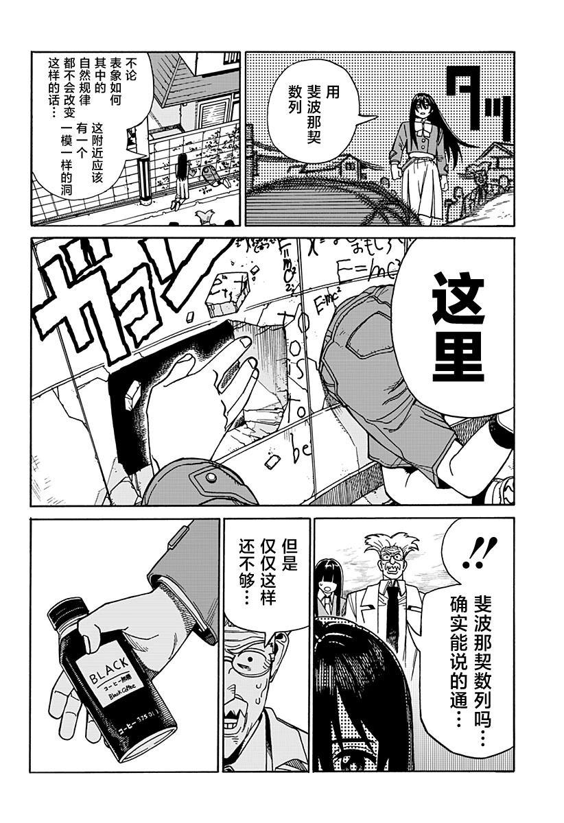 短篇42