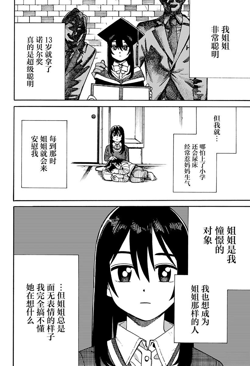 短篇1