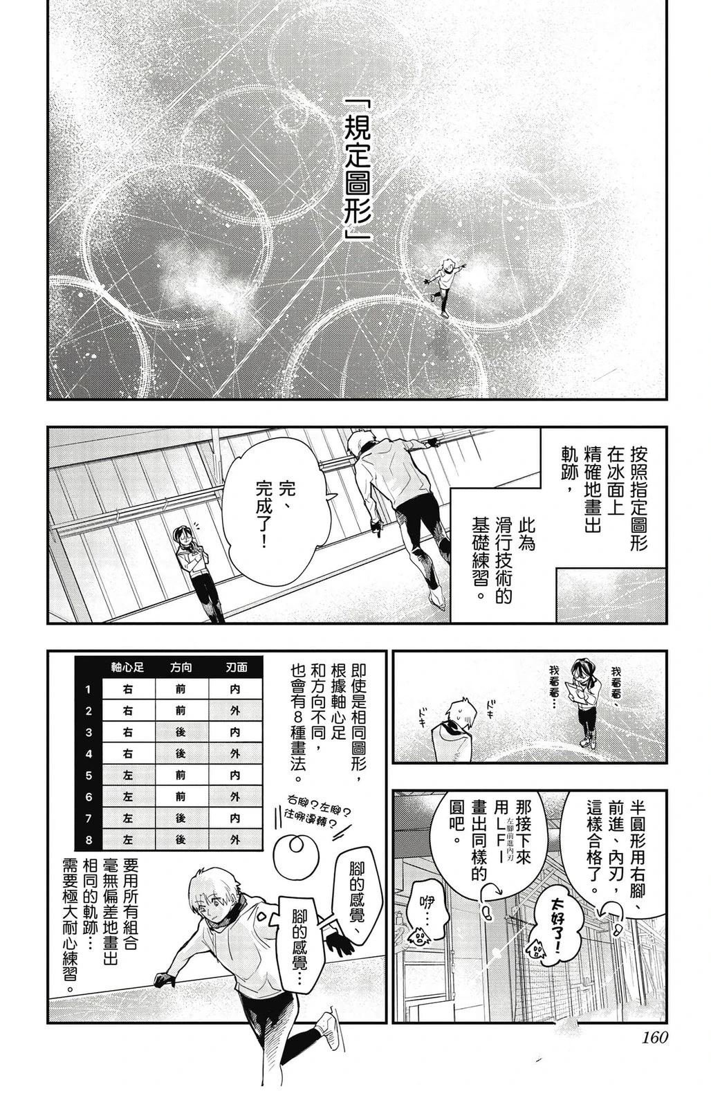 第1卷156