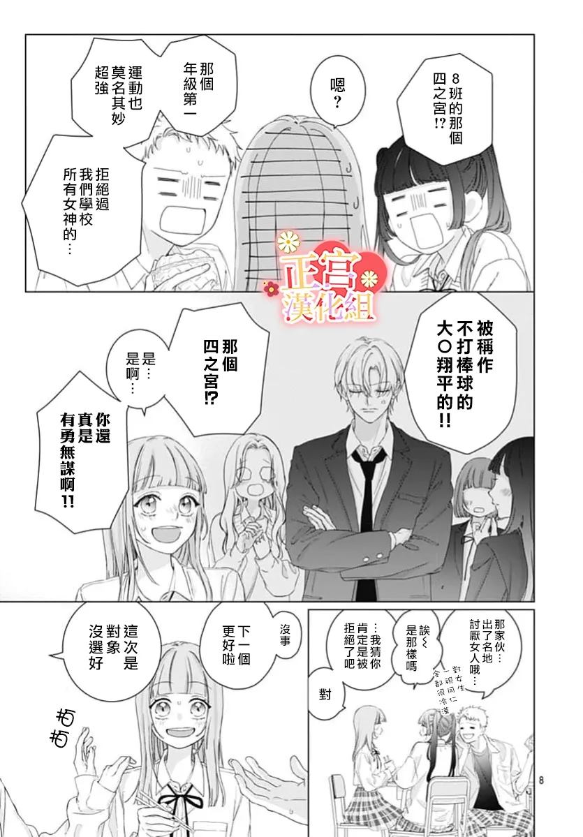 全一话7
