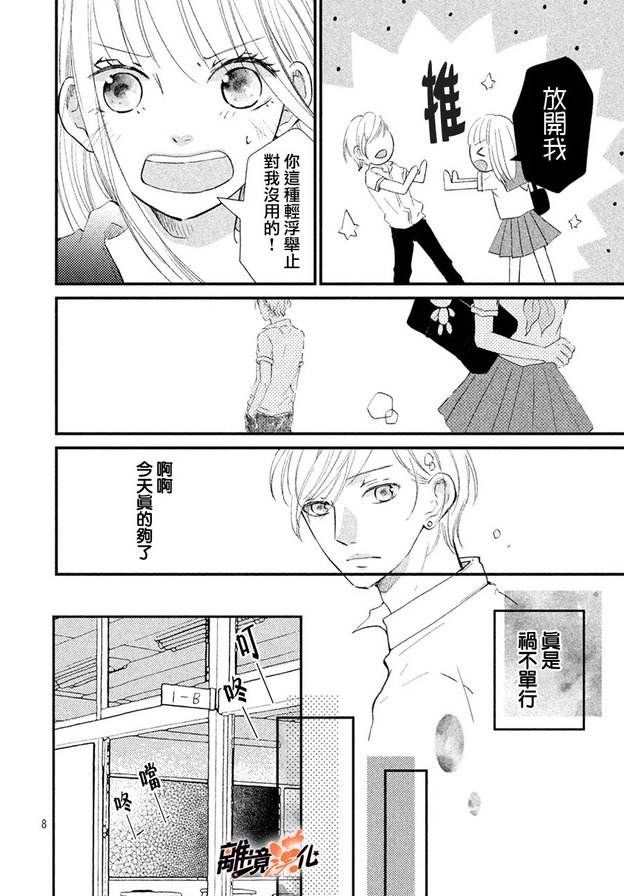 短篇7