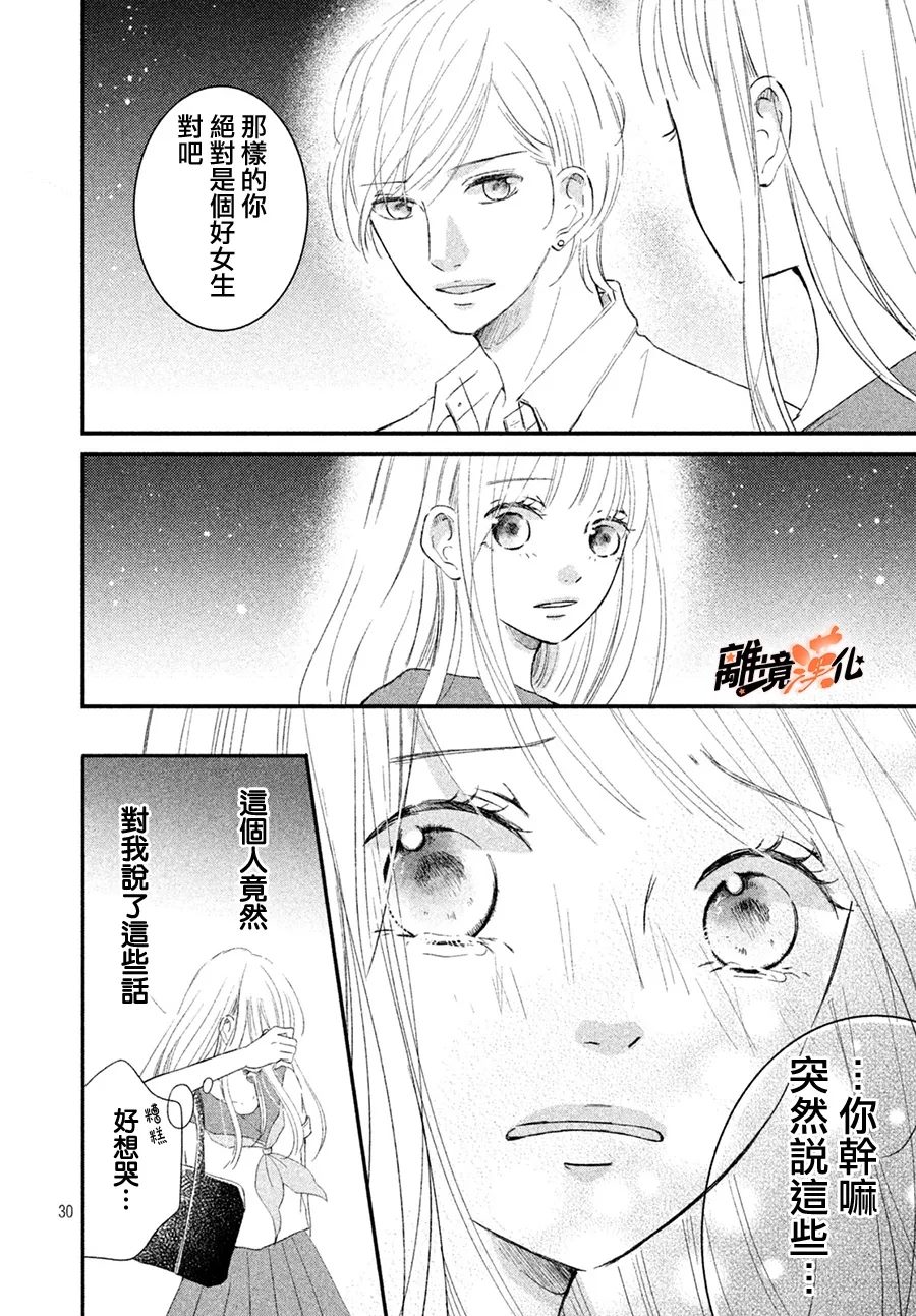短篇29