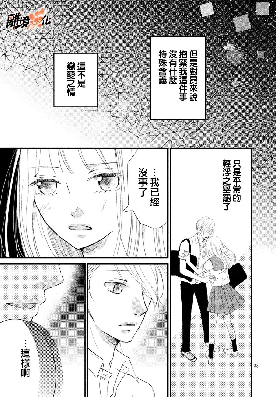 短篇32