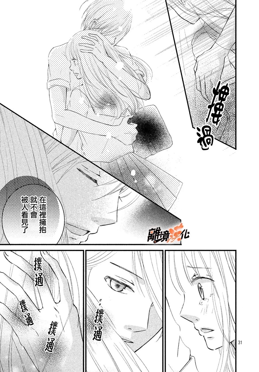 短篇30
