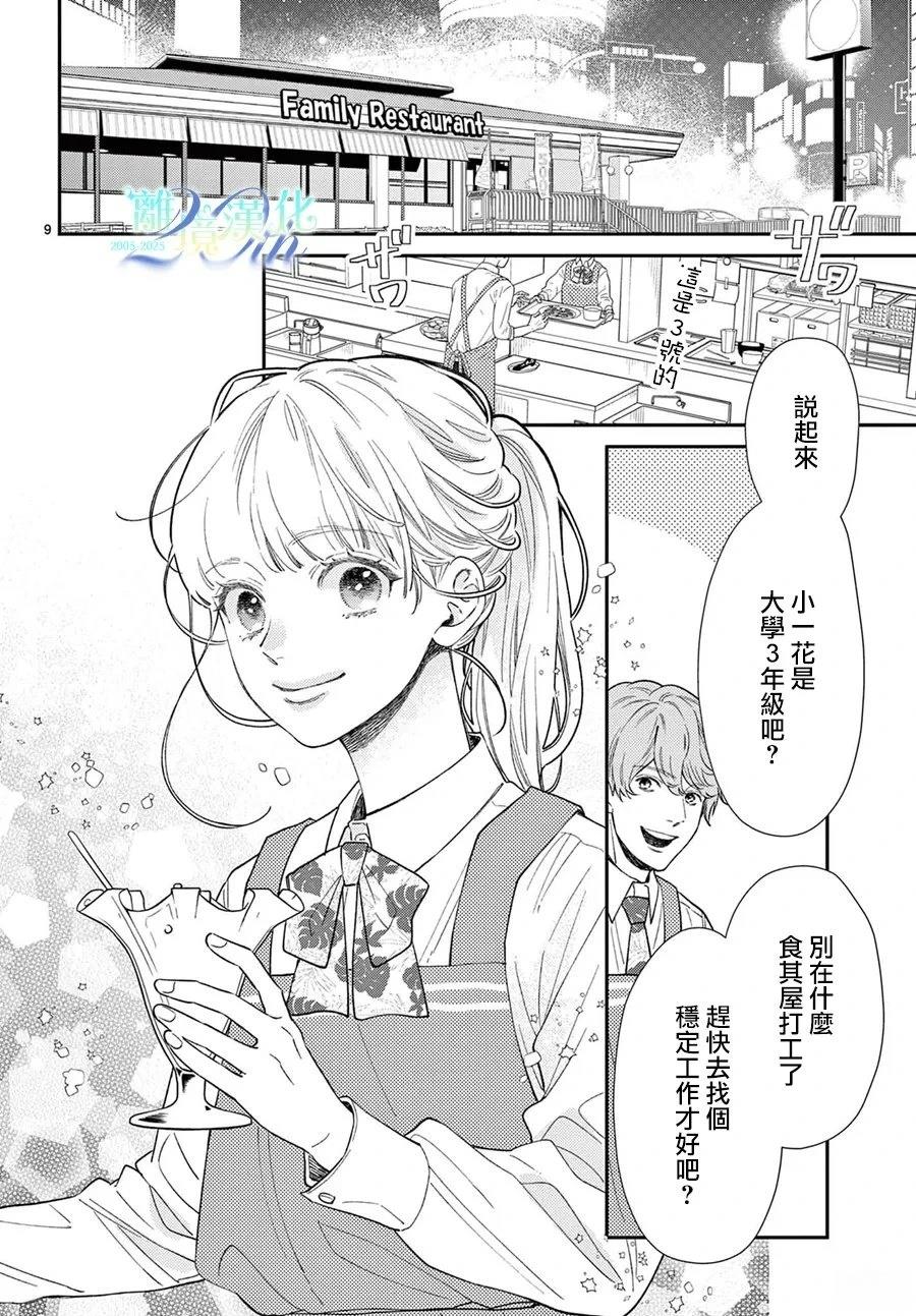 第1话7