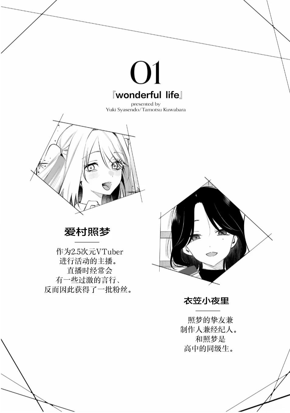 短篇1